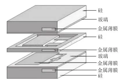 倾角传感器结构