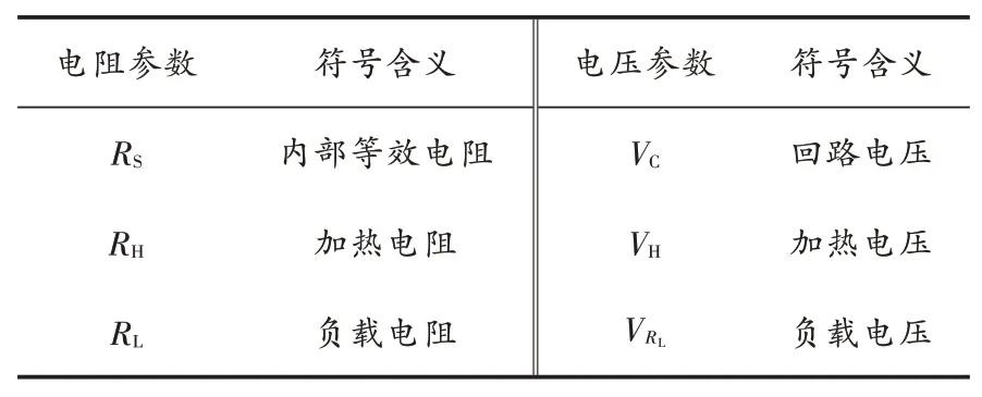 氢气传感器检测电路的电参数