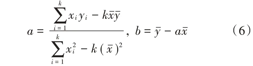 寻求a和b使残差的平方和最小，由最小二乘法[9]可确定系数a和b为