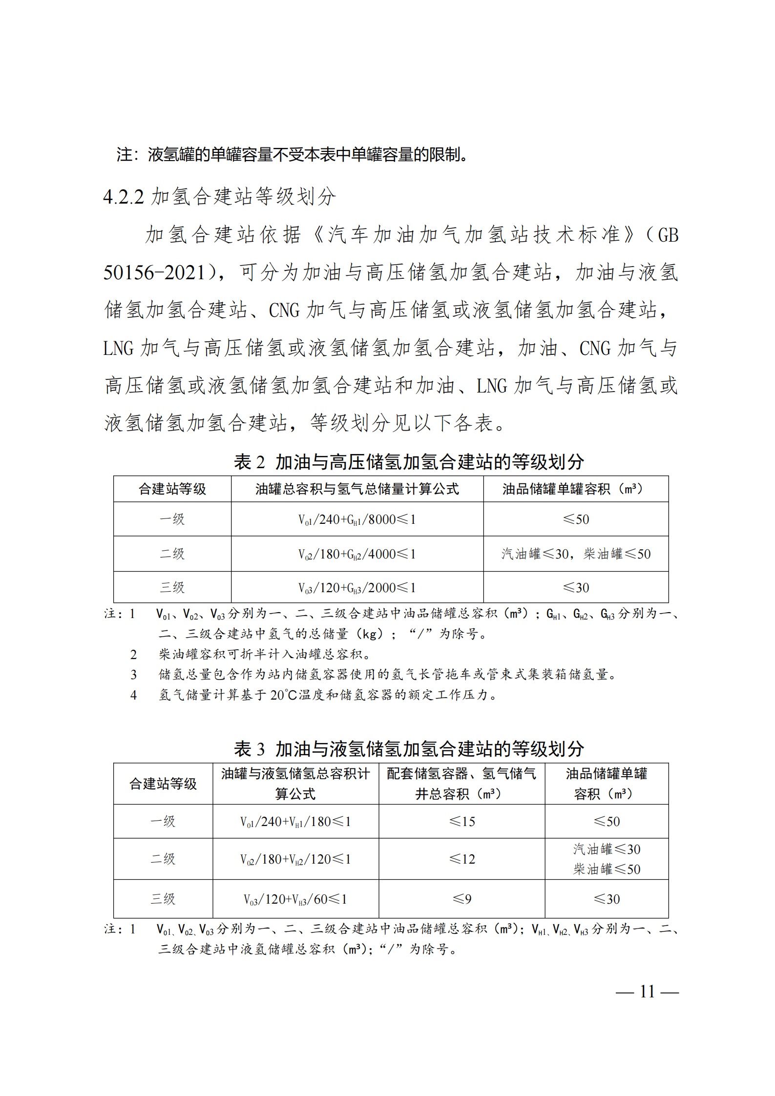 广州市加氢站建设选址指南