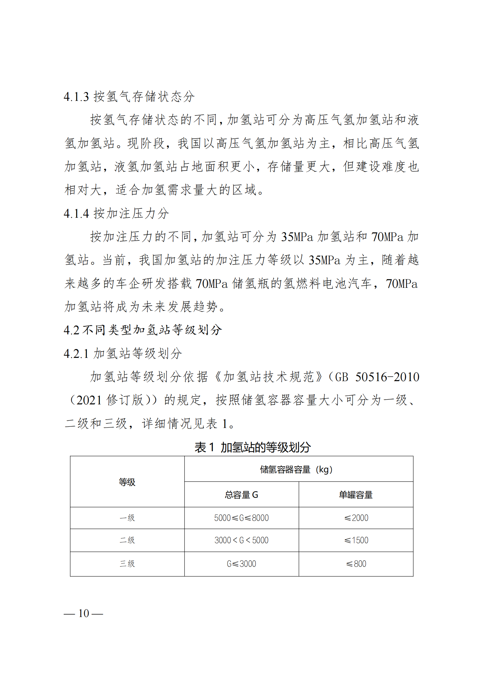 广州市加氢站建设选址指南