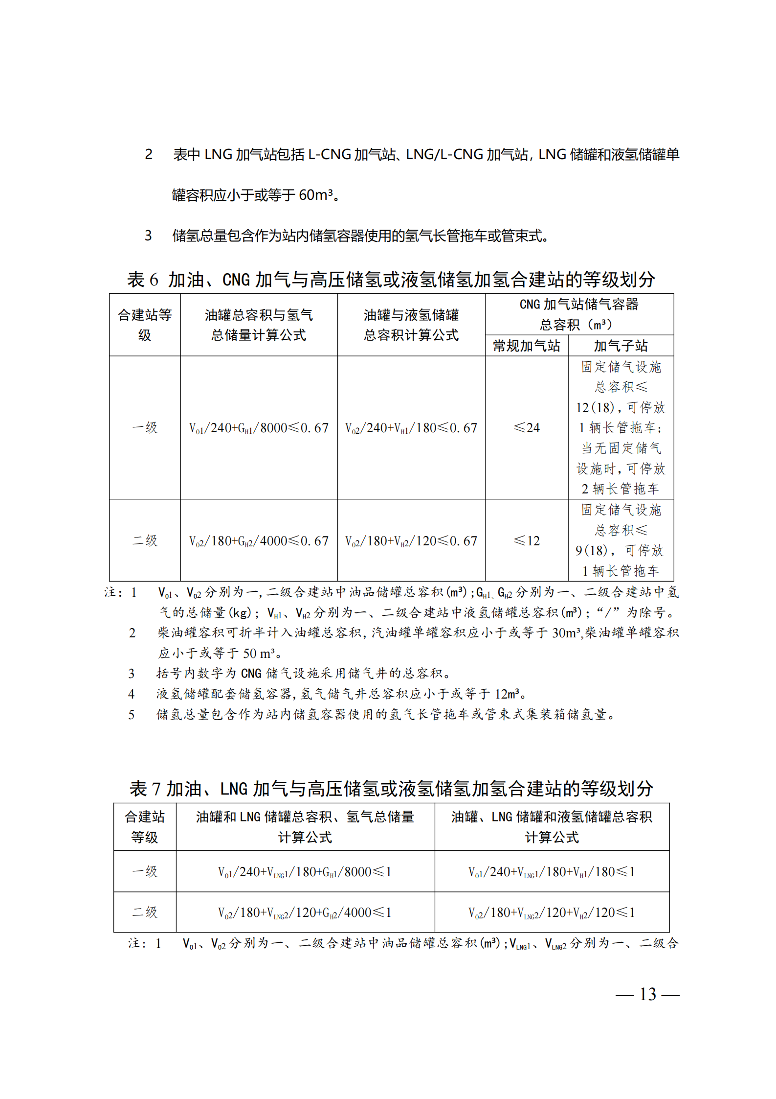 广州市加氢站建设选址指南