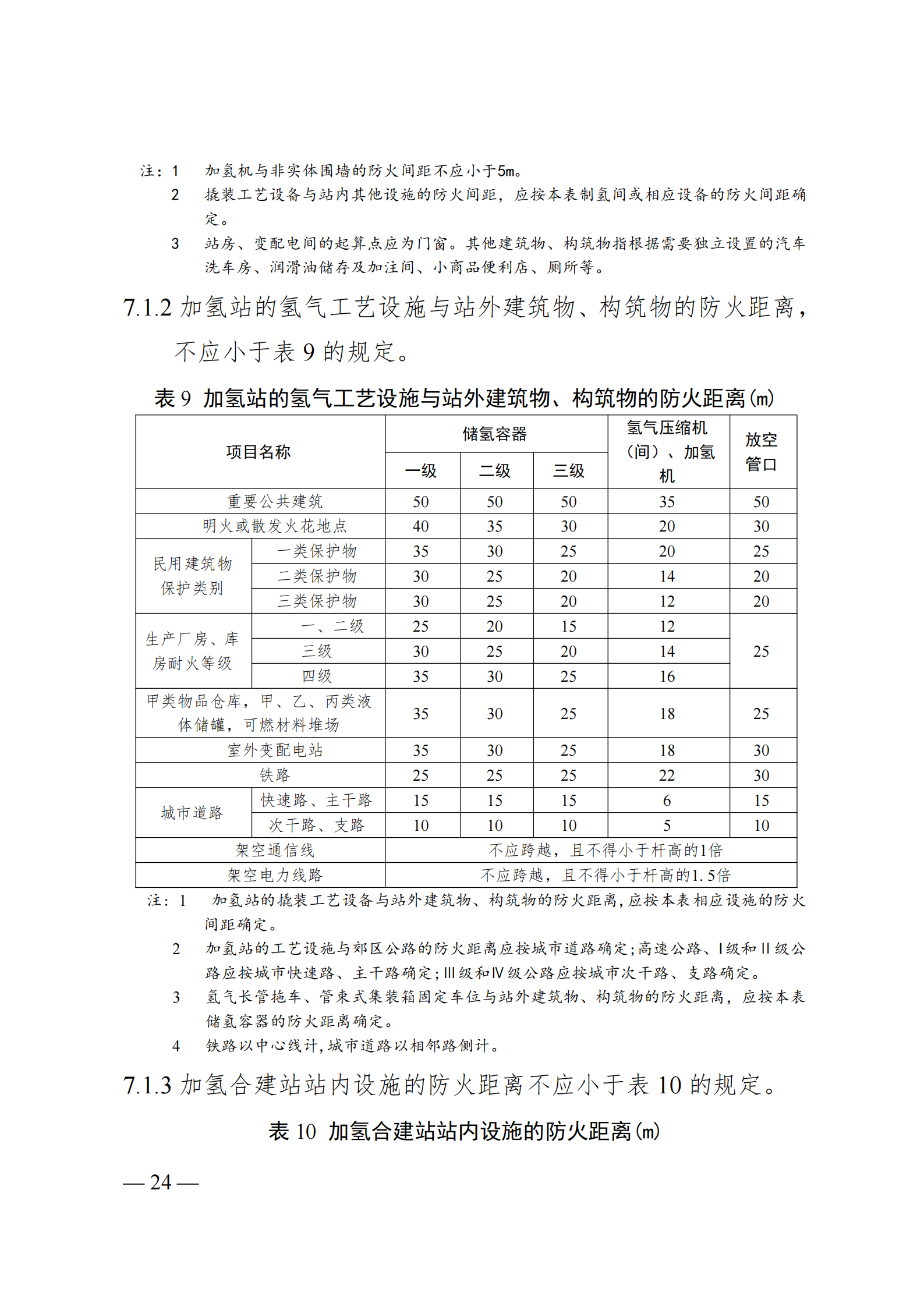 广州市加氢站建设选址指南