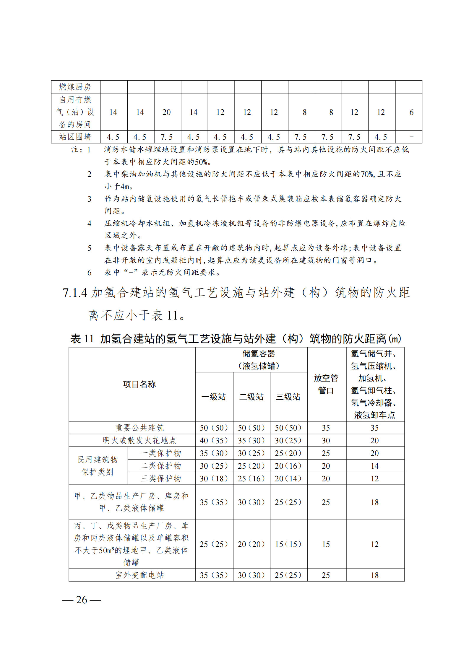 广州市加氢站建设选址指南