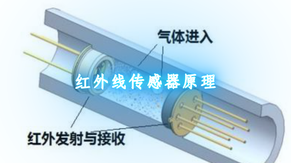 红外吸收传感器原理