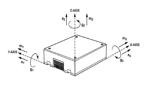 三轴倾角传感器