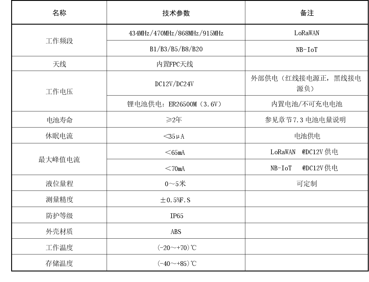 德克西尔无线液位采集仪