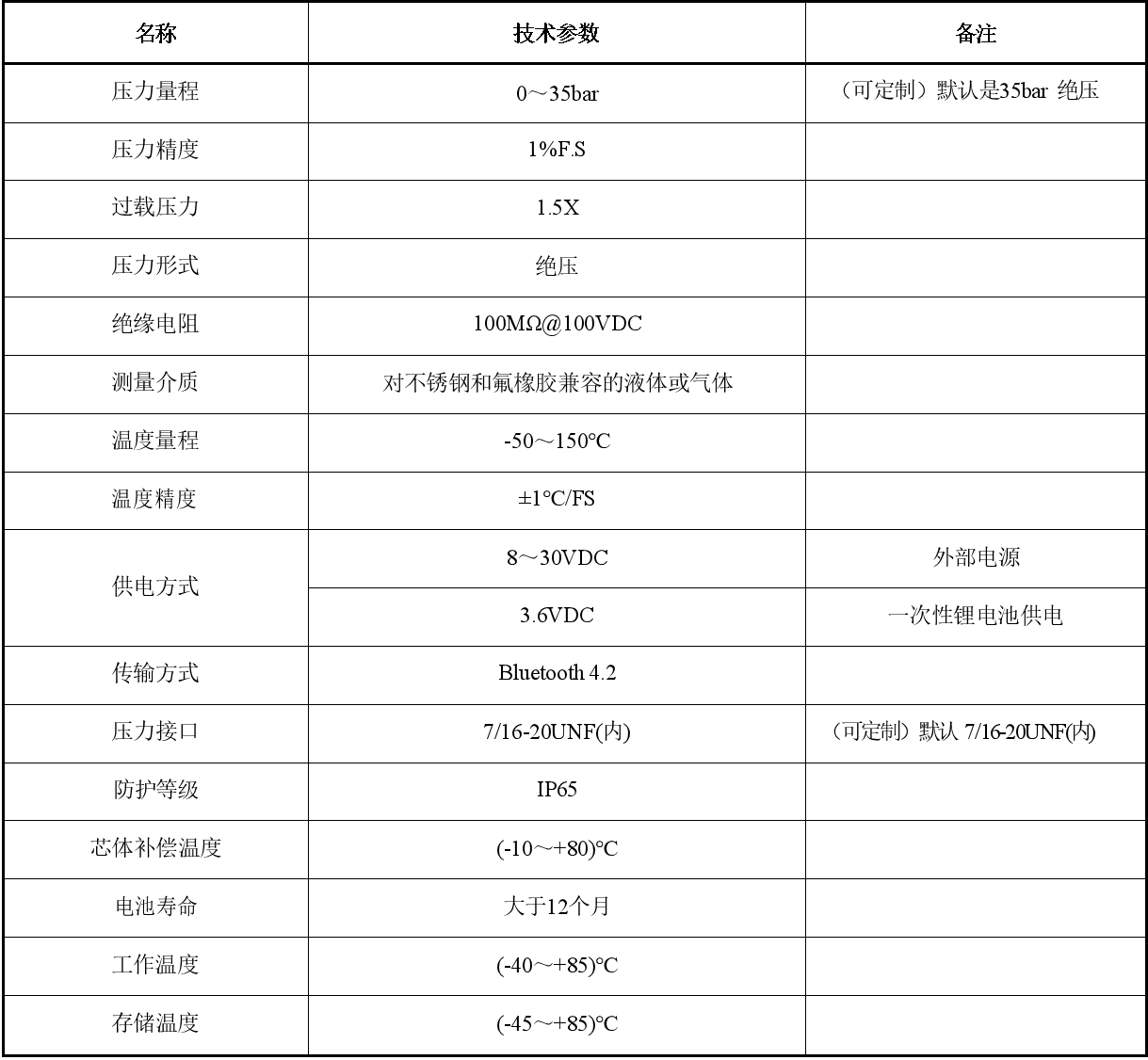 德克西尔无线蓝牙温度压力变送器技术参数