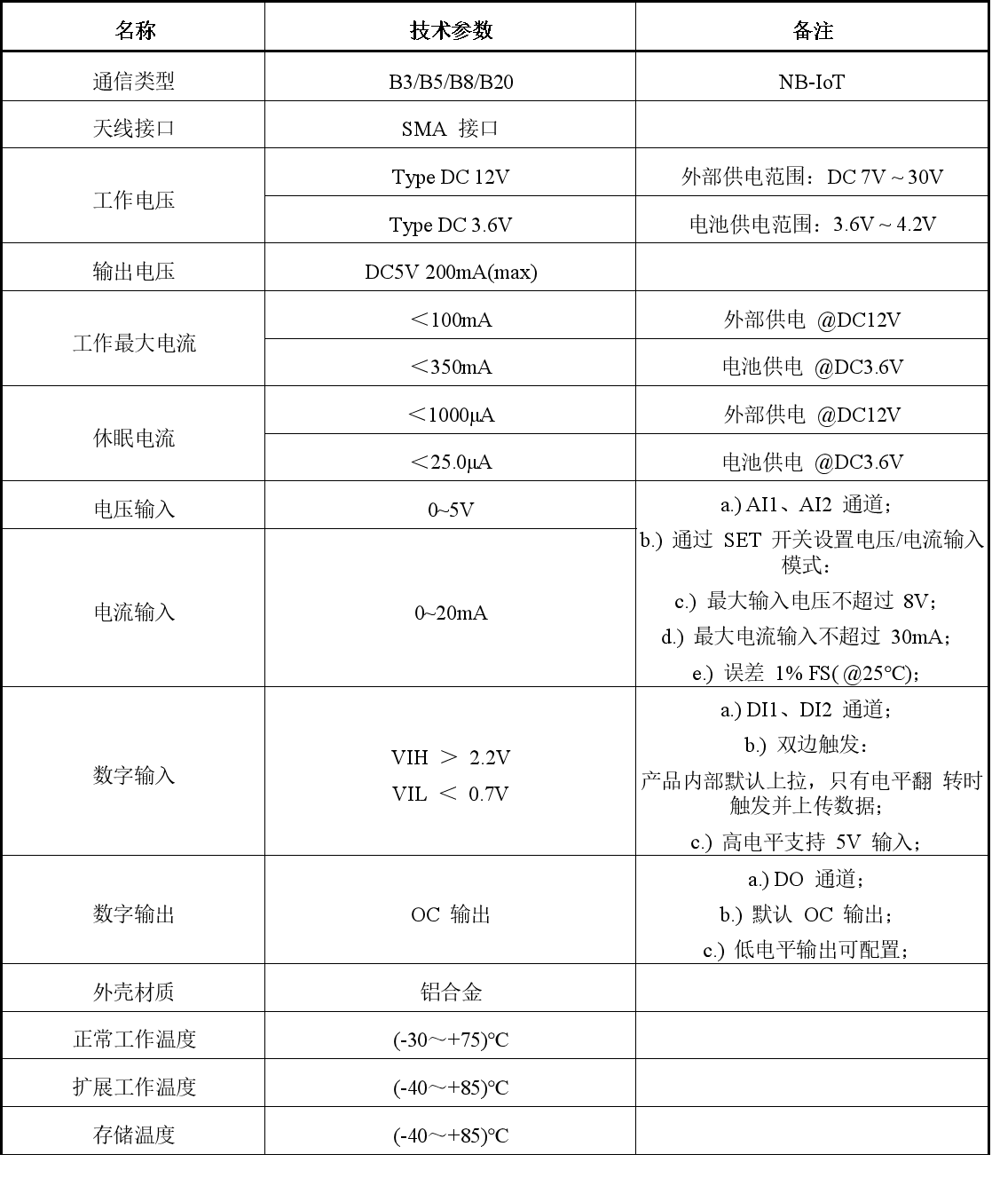 德克西尔无线数据采集仪技术参数