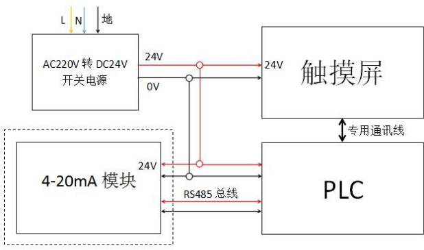 报警控制器内部接线原理图