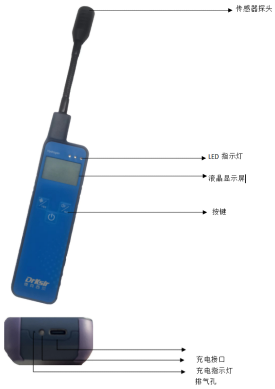 德克西尔手持式氢气检漏仪结构说明