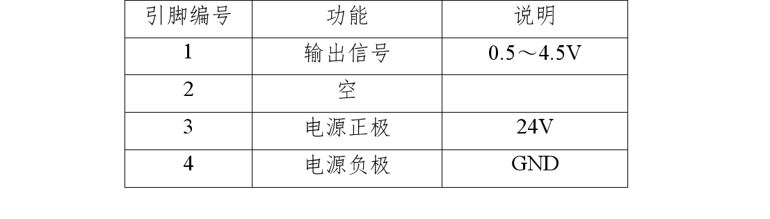 德克西尔车载氢气传感器电气接口说明