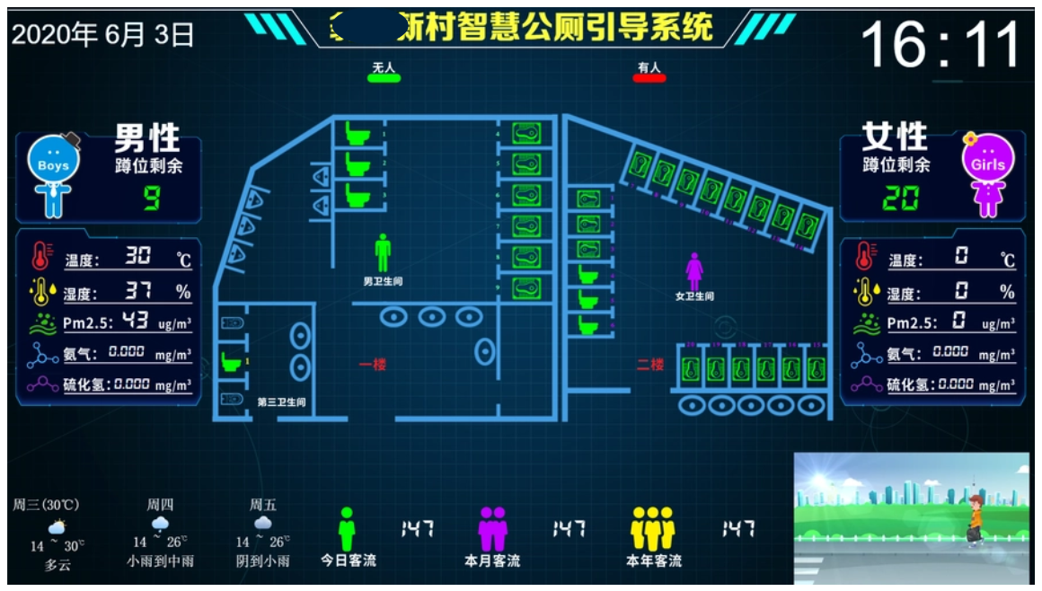 德克西尔厕位状态监测终端